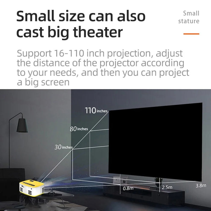 T20 HD 1080P Mini Projector Remote Control LED Video Projector Office Home Theatre Device - Black / White / EU Plug - 4