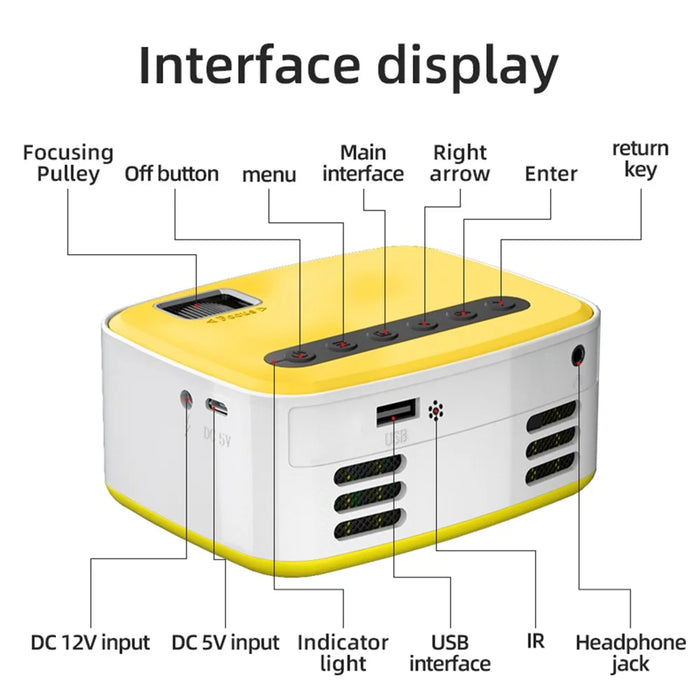 T20 HD 1080P Mini Projector Remote Control LED Video Projector Office Home Theatre Device - Black / White / EU Plug - 5