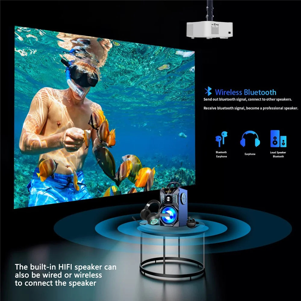 Y9 2+16G Wireless WiFi Projector 1080P Home Theater Mini Bluetooth-compatible Projector Support 200'' Projection Screen Size (White / Android) - UK Plug - 6