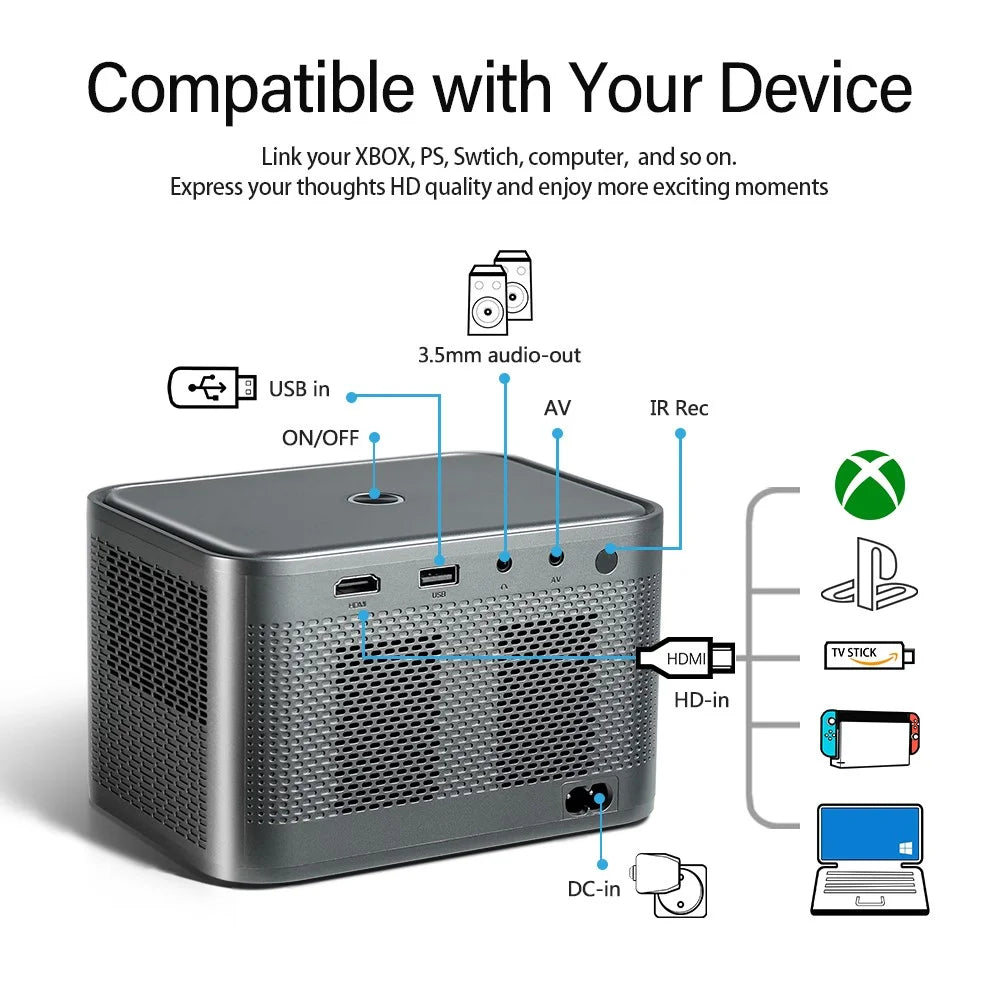 AUN A002 Portable Home Theater Projector Android 9.0 HD Video Screen Mirroring WiFi Bluetooth-compatible LED Projector - US Plug - 4