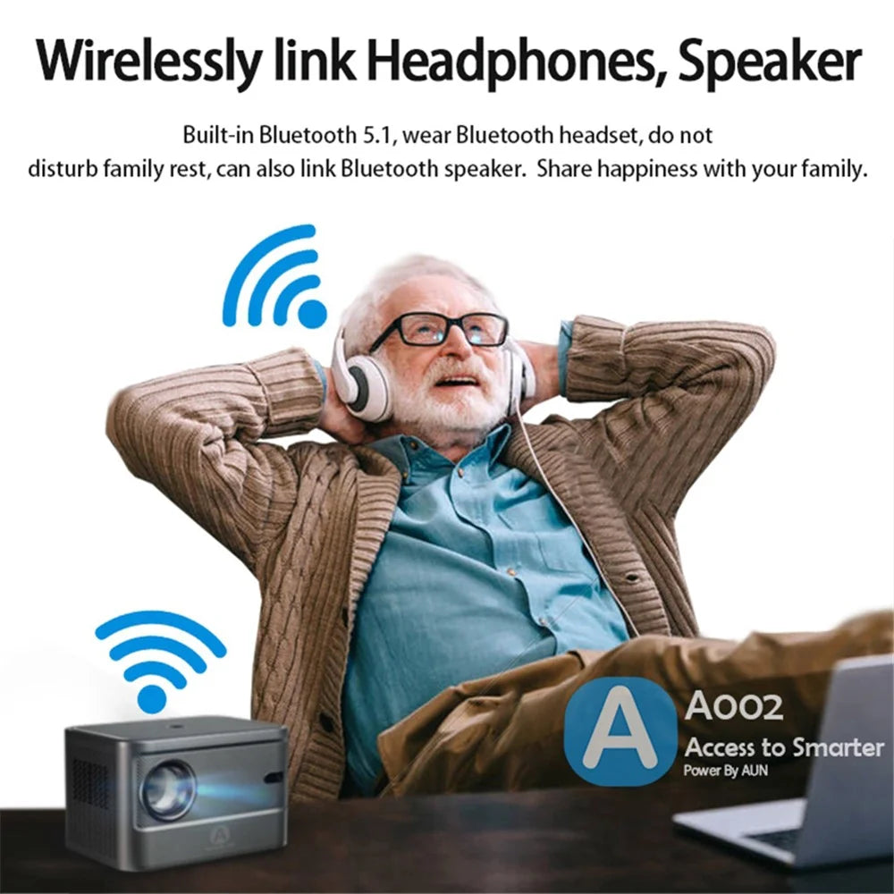 AUN A002 Portable Home Theater Projector Android 9.0 HD Video Screen Mirroring WiFi Bluetooth-compatible LED Projector - US Plug - 6