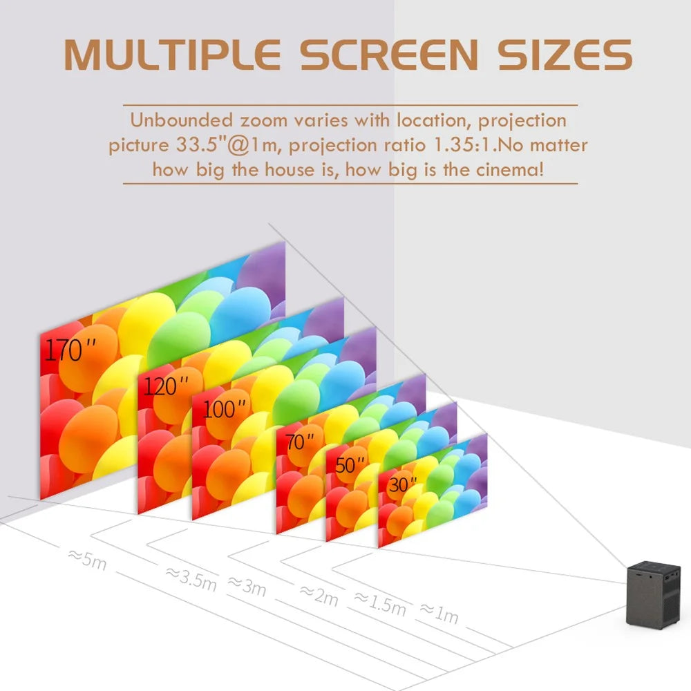P18 Portable 3D 4K Smart Mini Projector Android 9.0 2.4G / 5G WiFi Home Movie Beamer, 2+32GB - AU Plug - 3