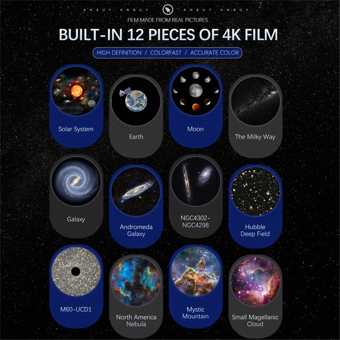 LED Star Projector Galaxy Night Light Rotating Nebula Projector Lamp Living Room Decor - Black  /  White - 4