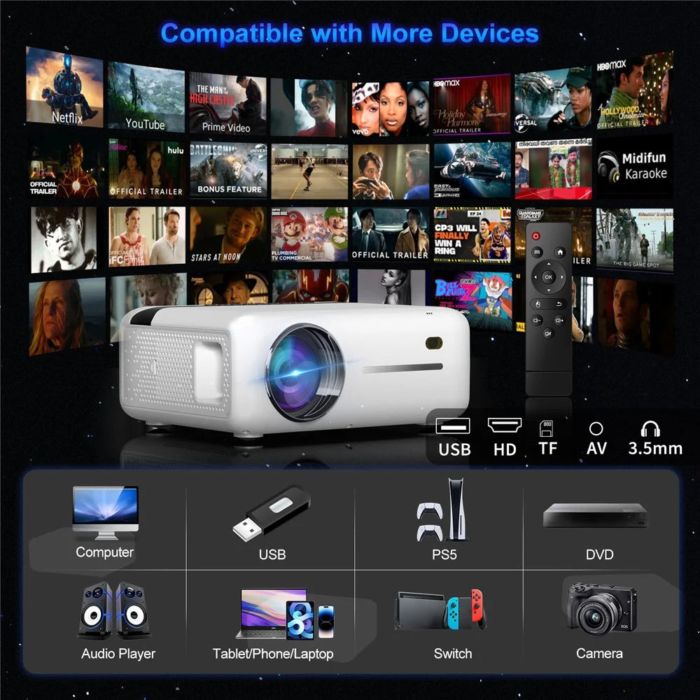 E520 1080P FHD Projector Android 9.0 BT5.0 1G+8G 1,4000 Lumen Home Theater Projector Support 4K - US Plug - 4