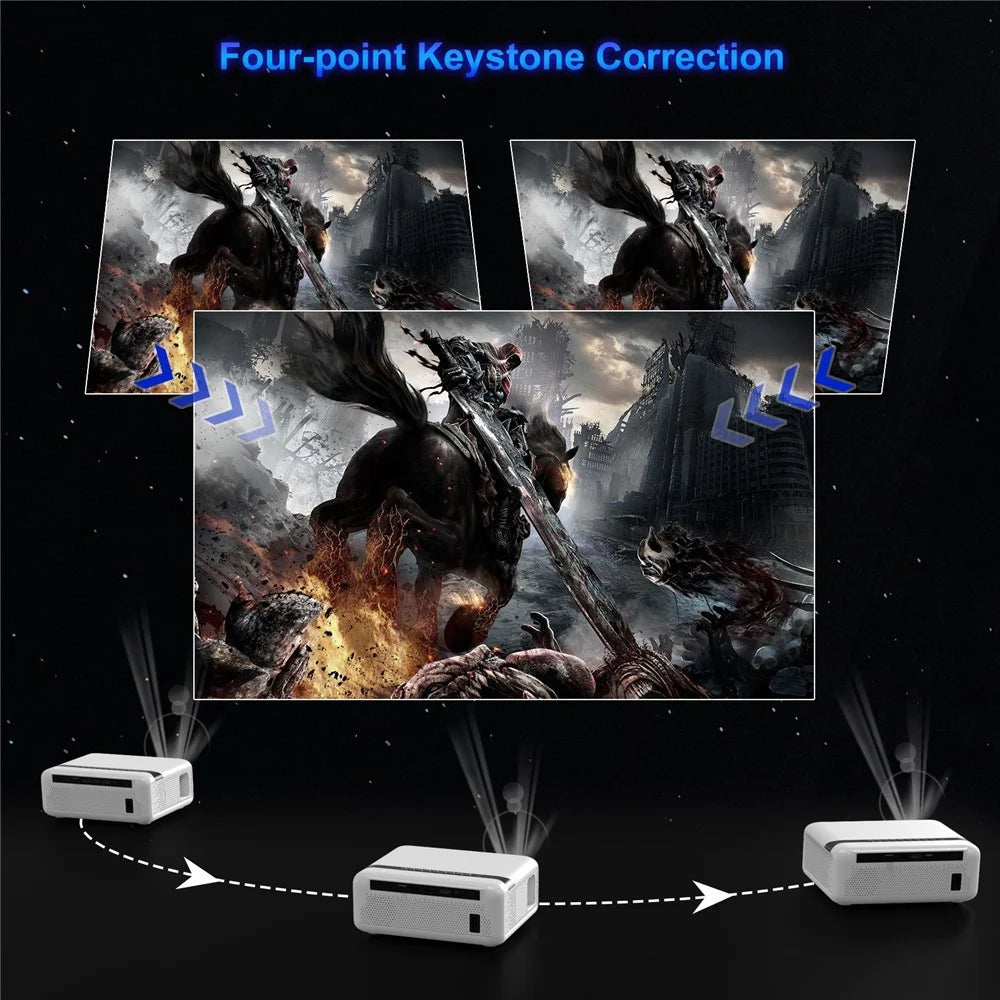 E520 1080P FHD Projector Android 9.0 BT5.0 1G+8G 1,4000 Lumen Home Theater Projector Support 4K - US Plug - 7