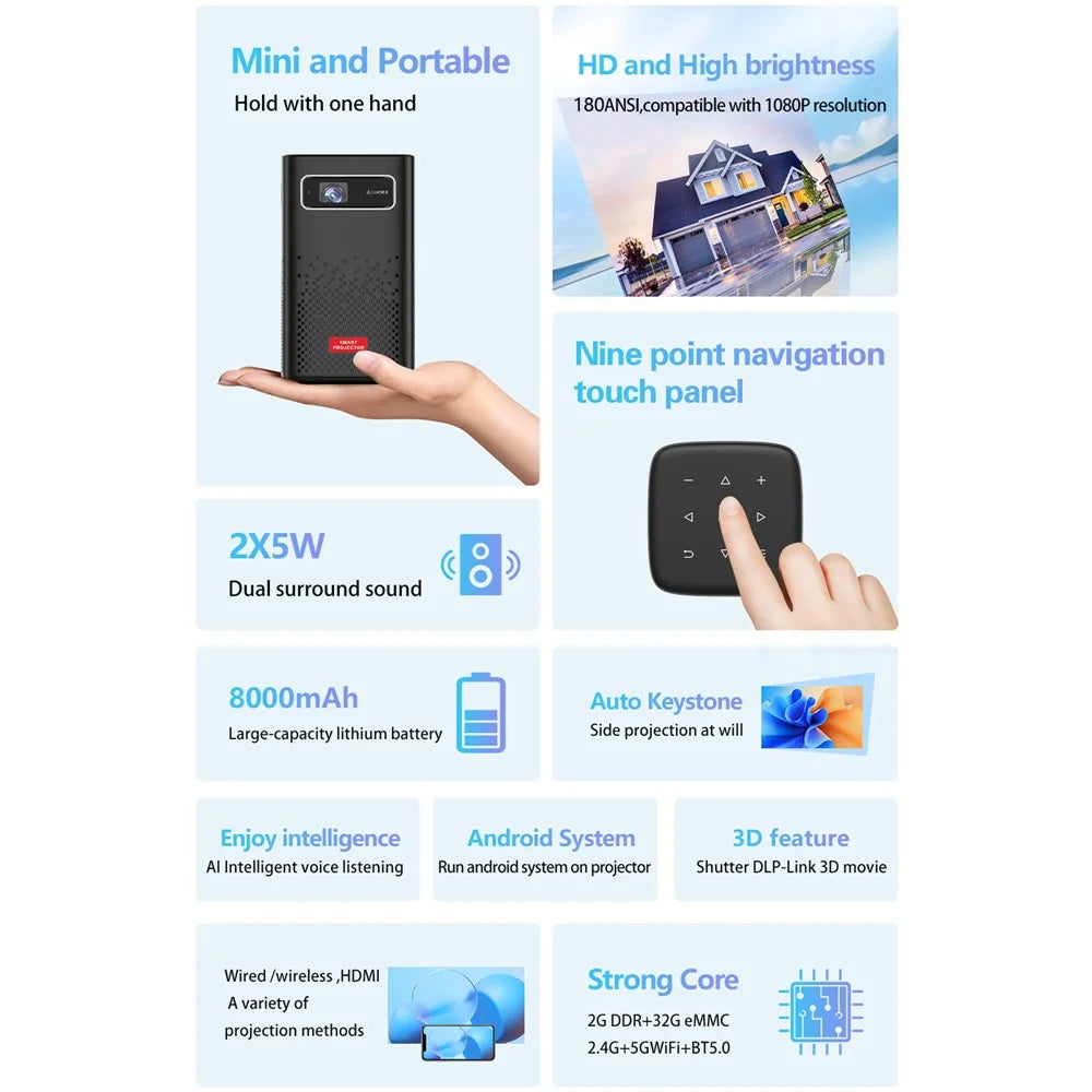 C900 Android 9.0 WiFi Mini DLP Projector 960x540P High Definition Pocket Home Theater - Black / US Plug - 4