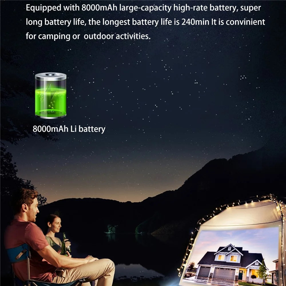 C900 Android 9.0 WiFi Mini DLP Projector 960x540P High Definition Pocket Home Theater - Black / US Plug - 7