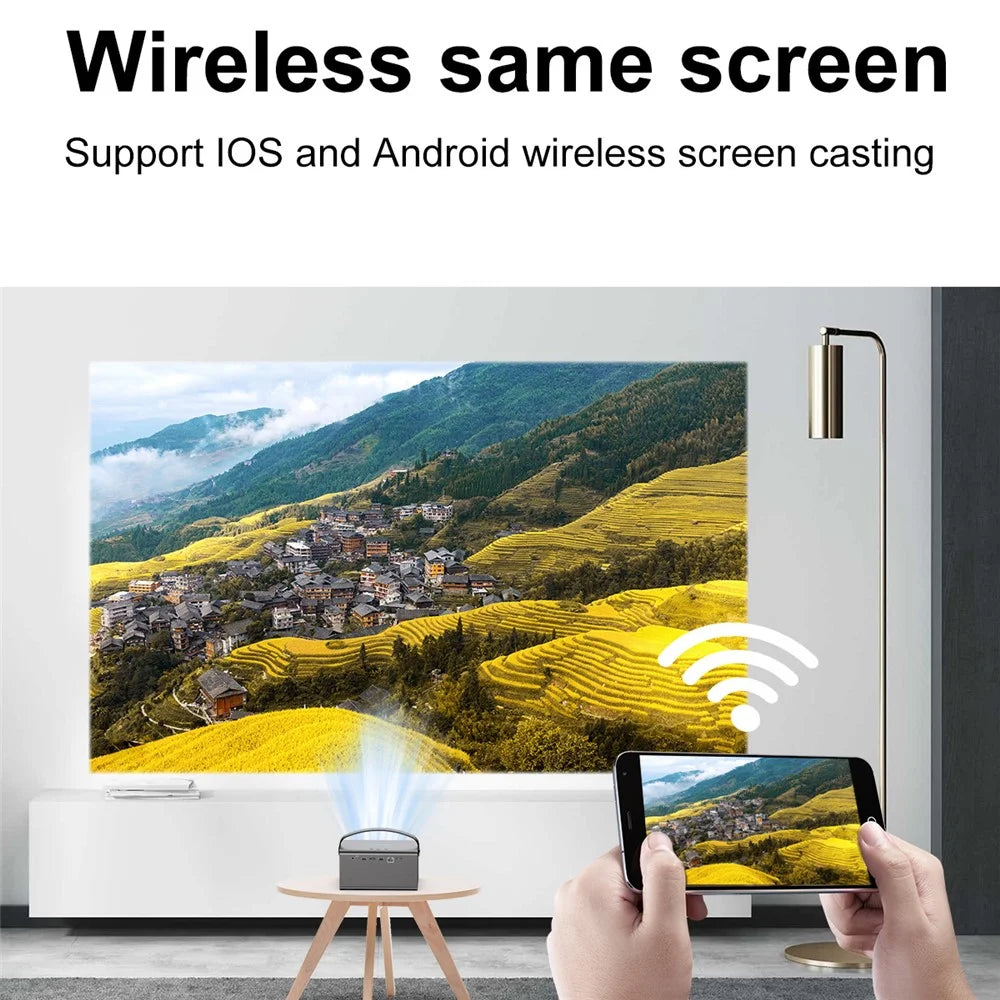 V7 Pro Home Theater Android 9.0 DLP Projector High Definition Projector Support 5G  /  2.4G WiFi - US Plug - 6