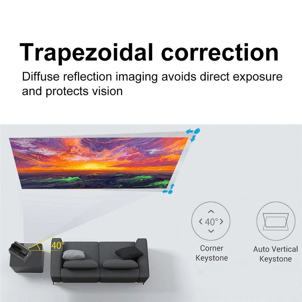 V7 Pro Home Theater Android 9.0 DLP Projector High Definition Projector Support 5G  /  2.4G WiFi - US Plug - 7