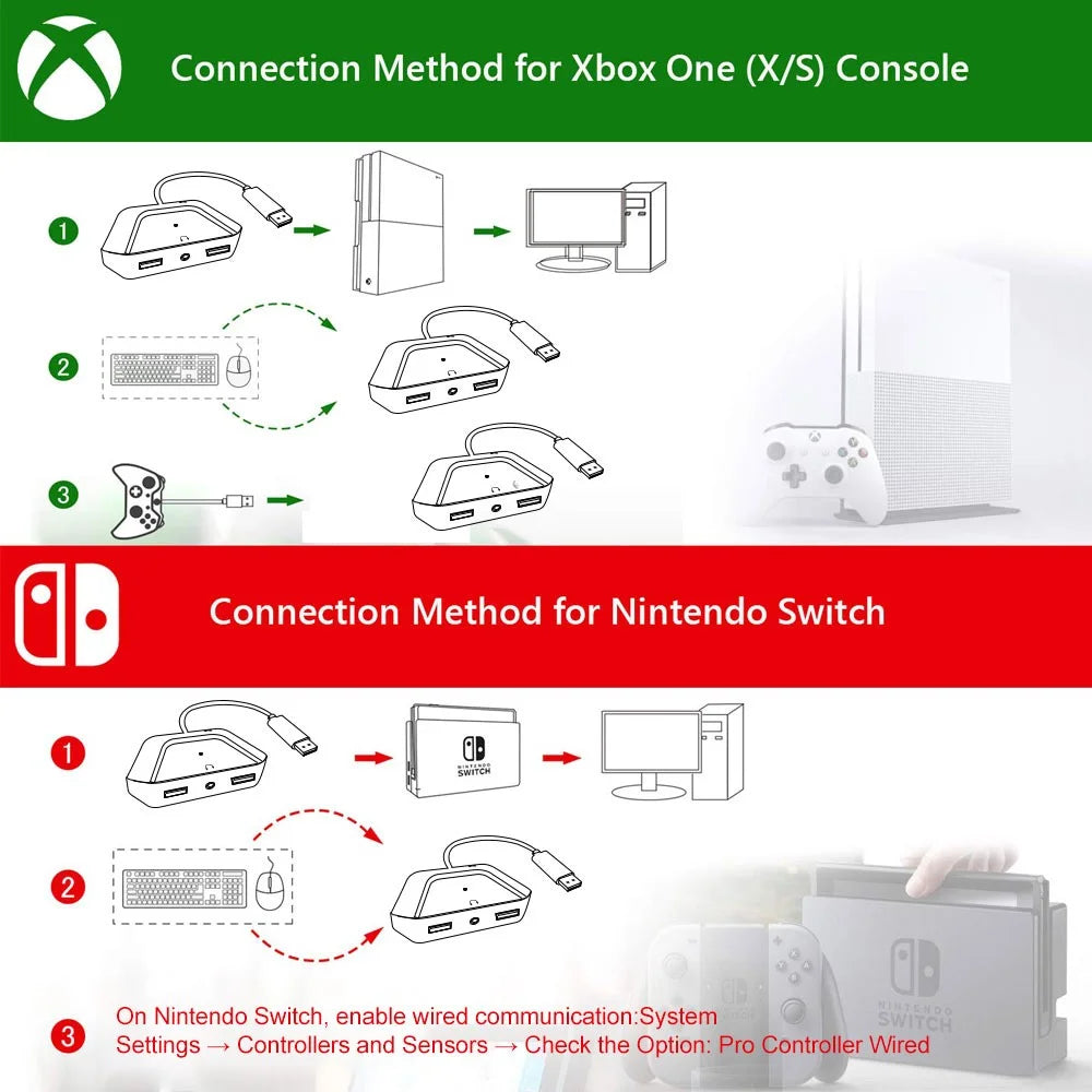 JYS-NS200 Keyboard and Mouse Adapter with 3.5mm Audio Jack for Switch PS4 Xbox One PS3 etc. - 4