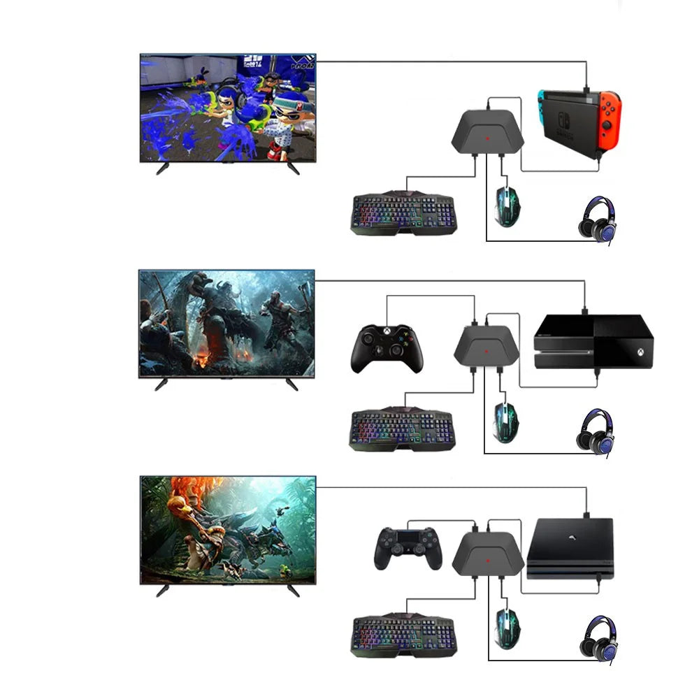 JYS-NS200 Keyboard and Mouse Adapter with 3.5mm Audio Jack for Switch PS4 Xbox One PS3 etc. - 6
