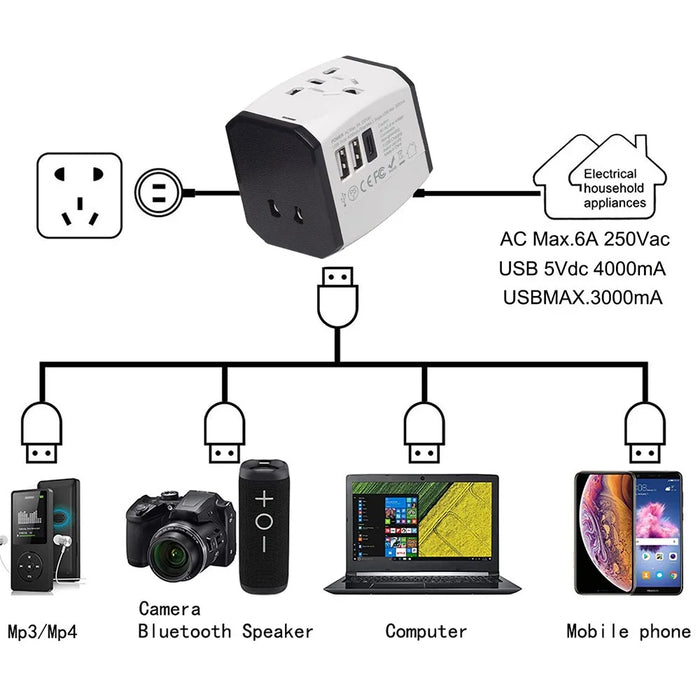 HHT525 Universal Global Travel Power Adapter 3 USB Ports Charger Plug Converter - Black - 4