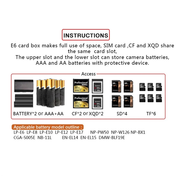 Outdoor Travel Camera Battery Memory Card ABS+Rubber Protection Box SD / CF / TF Card Portable Storage Box - 4