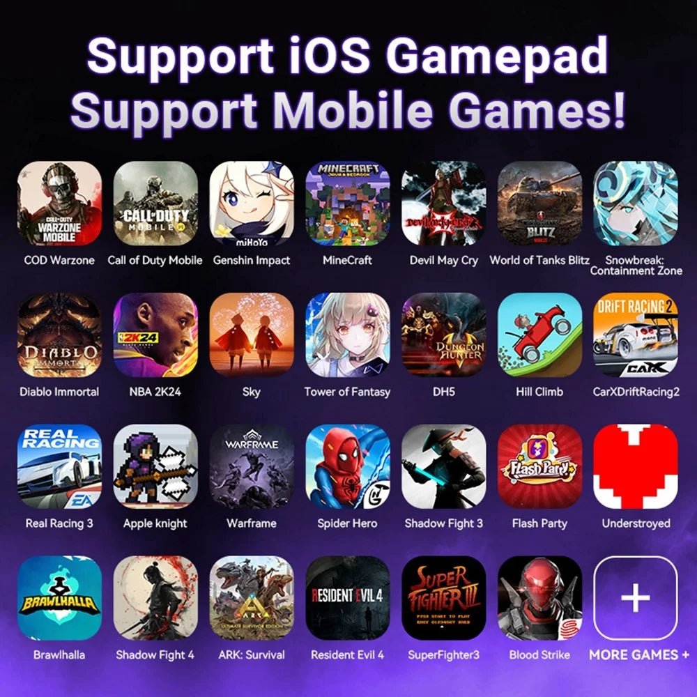 GAMWING M9 Wired + Bluetooth-compatible Dual Mode Mobile Game Converter for iOS Android Harmonyos - 6