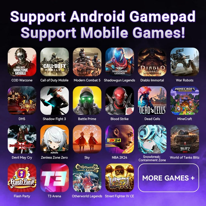 GAMWING M9 5-in-1 Wired + Bluetooth-compatible Dual Mode Mobile Game Converter with Keyboard and Mouse Set - 7