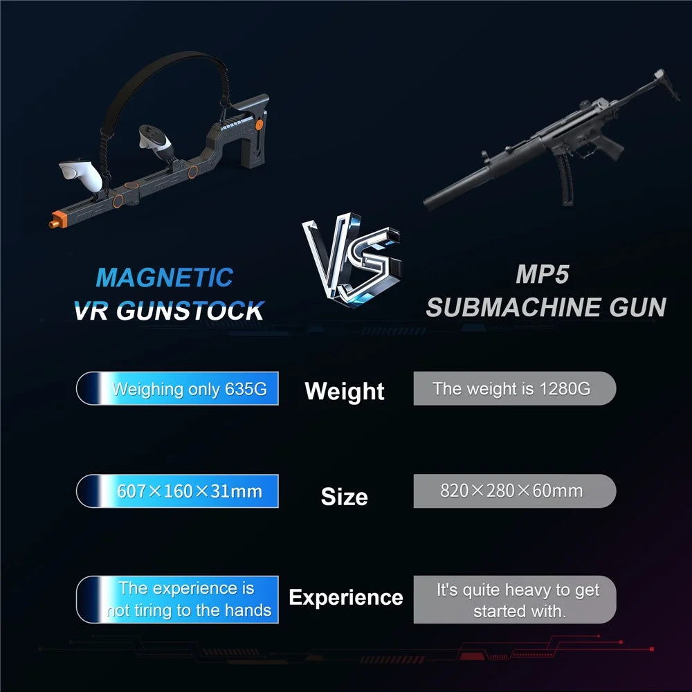 STARTRC GAMES For Meta Quest 3S  /  Quest 3 Magnetic VR Gunstock Enhanced Shooter Gaming Experience - 3
