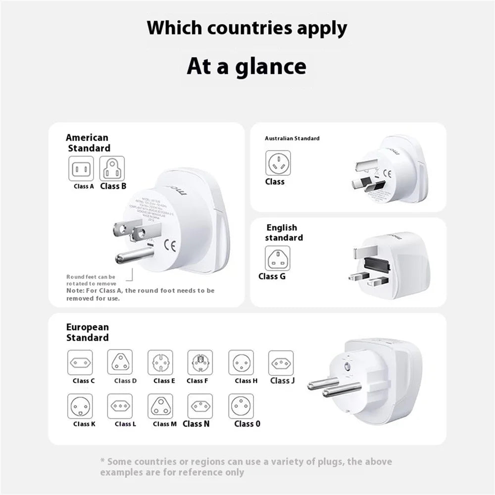 MOMAX 1-World 2500W Global Travel Adapter Universal Power Converter - AU Plug / White - 6