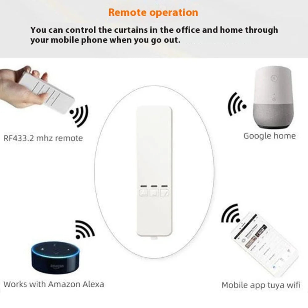 MC08 Smart Home WiFi Wireless Automatic Blinds Roller Shades Motor Remote Control Tuya App Electric Curtain - US Plug - 6