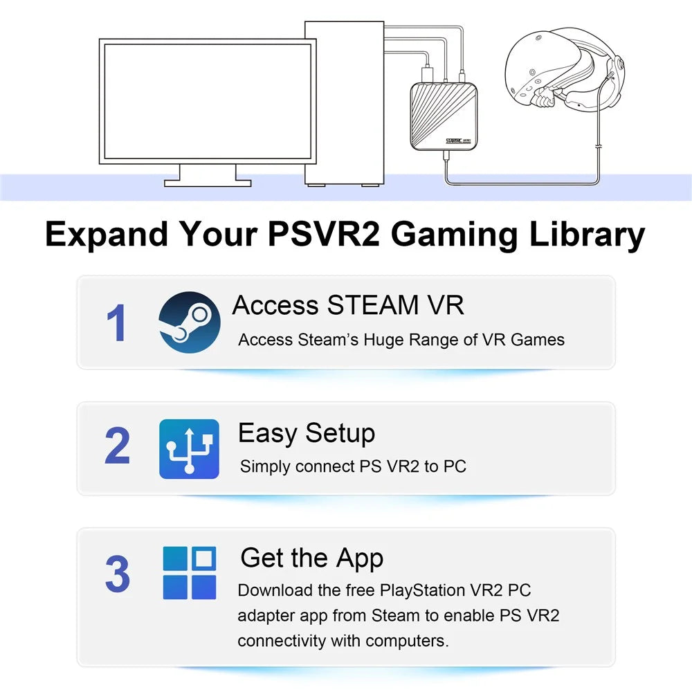 STARTRC GAMES For Sony PlayStation VR2 Headset Computer Connection Adapter with Bluetooth-Compatible Receiver - 6