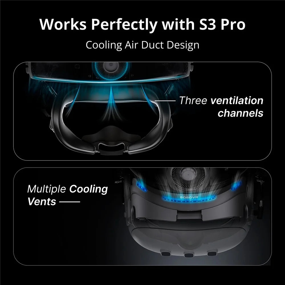 BOBOVR F3 For Meta Quest 3 Replacement Face Mask Cooling Padding VR Headset Face Cushion - 2