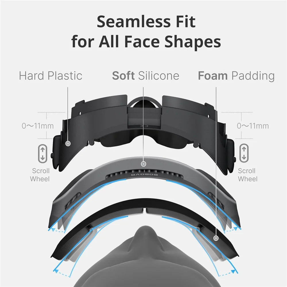 BOBOVR F3 For Meta Quest 3 Replacement Face Mask Cooling Padding VR Headset Face Cushion - 3