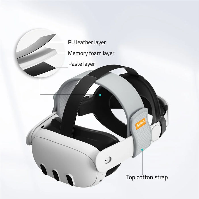 SYNTECH SYNM049P VR Headset Strap for Meta Quest 3 / 3S Adjustable Headband Removable Head Strap - 2