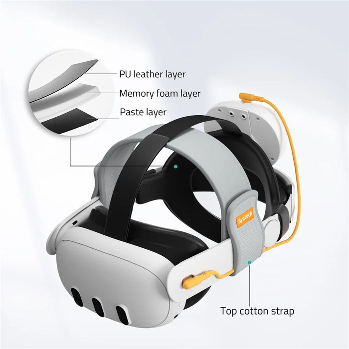 SYNTECH VR Headset Battery Head Strap for Meta Quest 3 / 3S Extended Playtime Adjustable Headband - 4