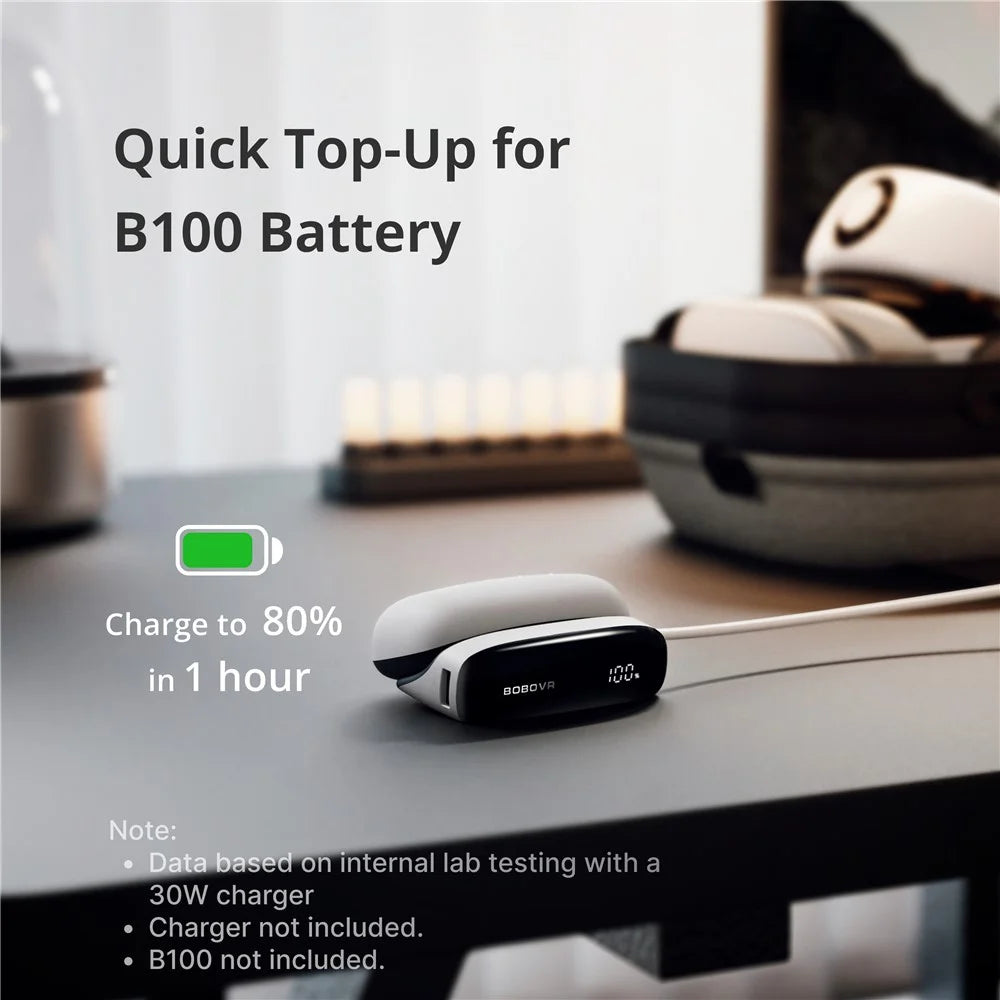 BOBOVR PD100 30W Fast Charging Hub for BOBOVR B100 Battery Pack Expansion Dock Built-in USB-C Cable - 3
