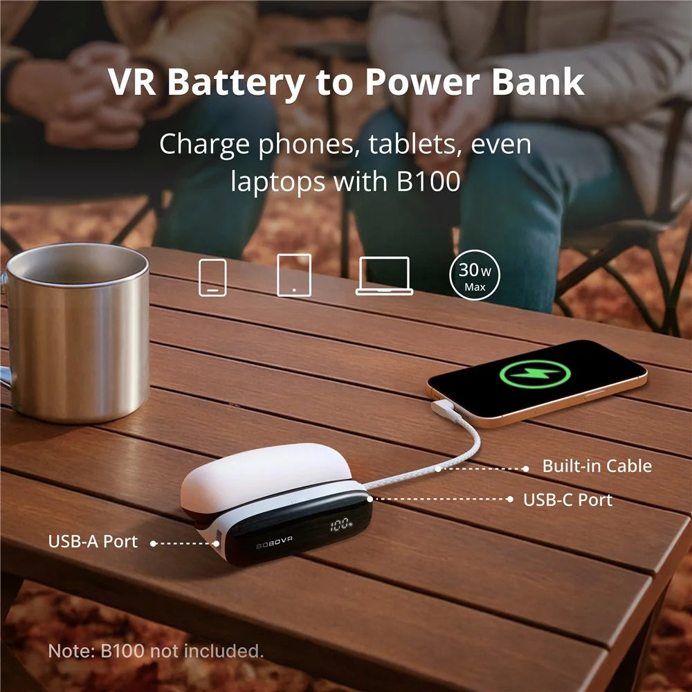 BOBOVR PD100 30W Fast Charging Hub for BOBOVR B100 Battery Pack Expansion Dock Built-in USB-C Cable - 4