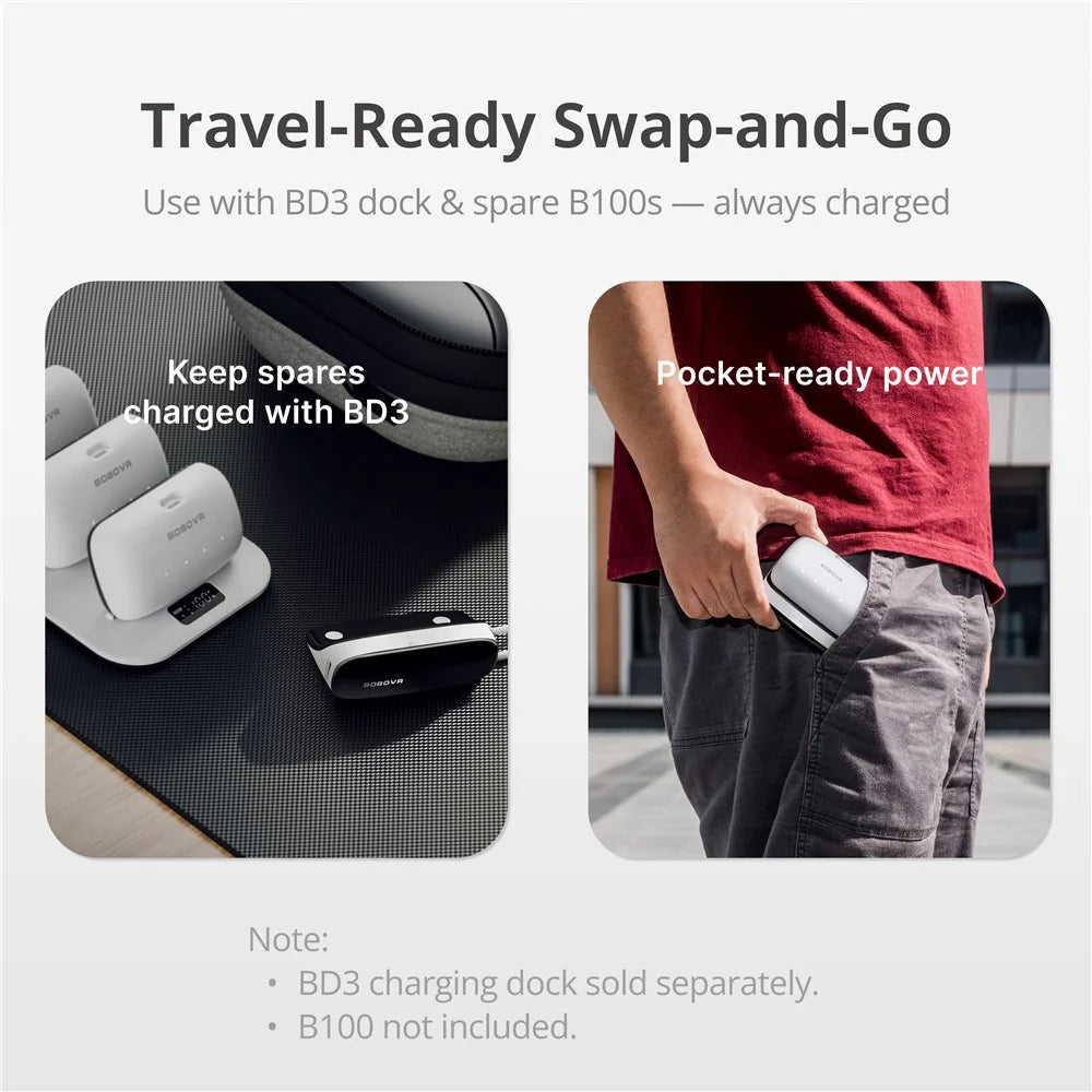 BOBOVR PD100 30W Fast Charging Hub for BOBOVR B100 Battery Pack Expansion Dock Built-in USB-C Cable - 5