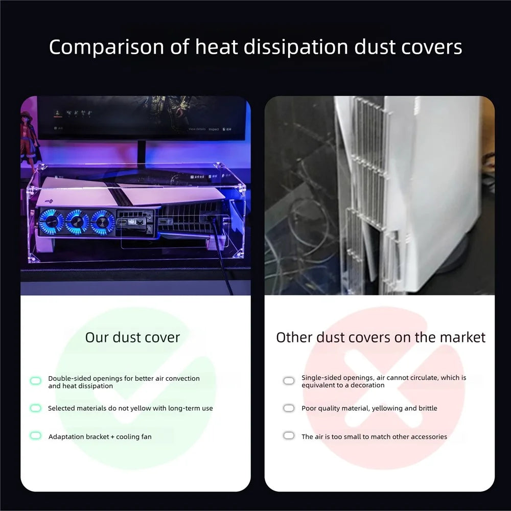 13020032 For PS5 Pro  /  PS5 Slim Acrylic Dust Cover Transparent Horizontal Stand Protective Case with Ventilation Ports - 5