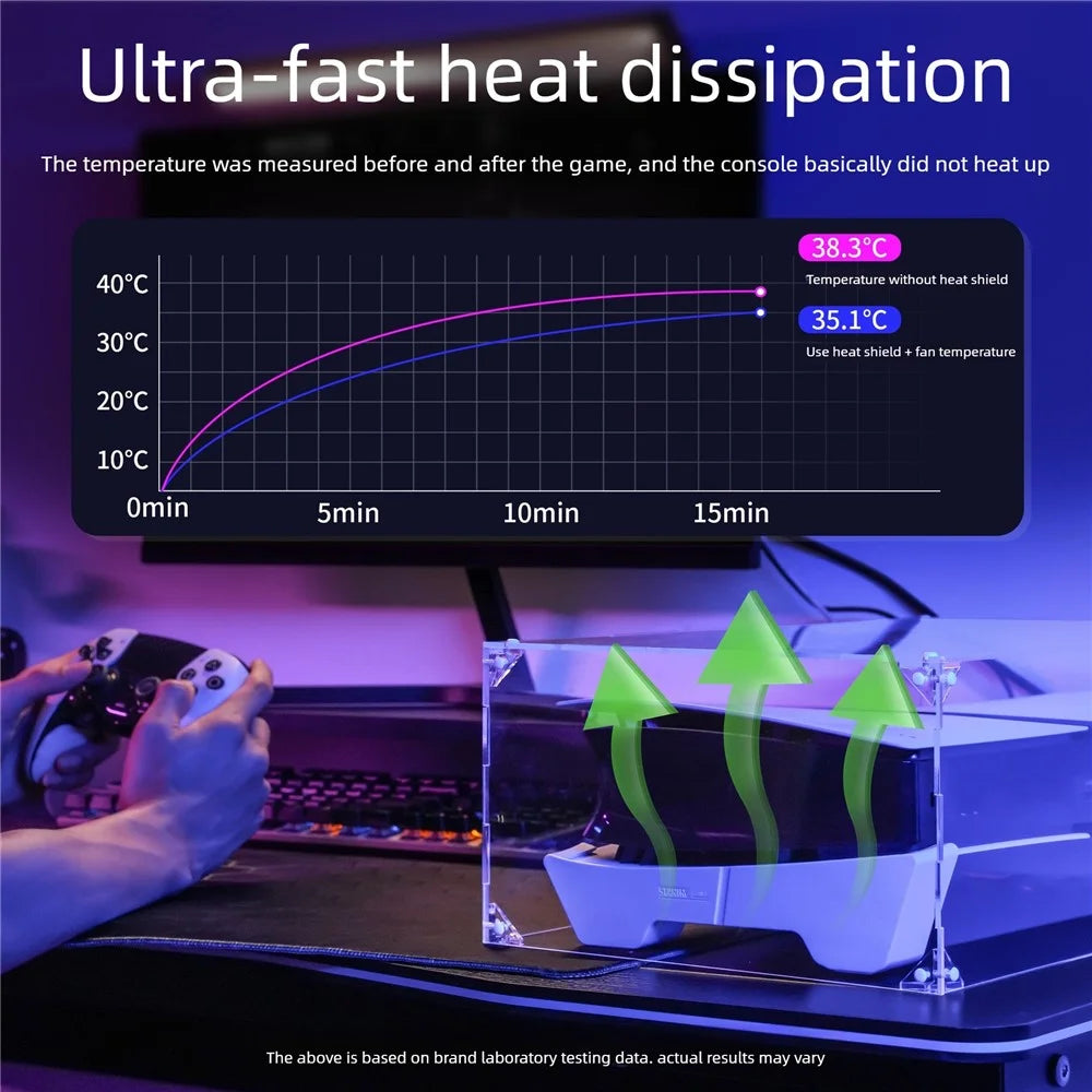 13020032 For PS5 Pro  /  PS5 Slim Acrylic Dust Cover Transparent Horizontal Stand Protective Case with Ventilation Ports - 7