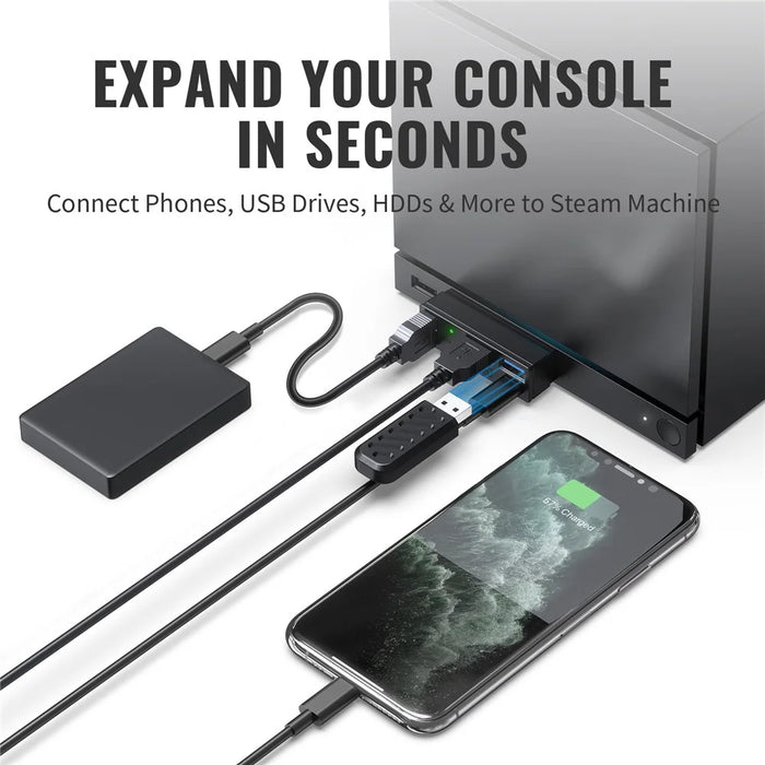 JYS SDM007 4-in-1 USB Hub 3x USB-A 3.0 + 1x USB-C 5Gbps Mini Dock for Steam Machine  /  PS5  /  PC - Black - 4