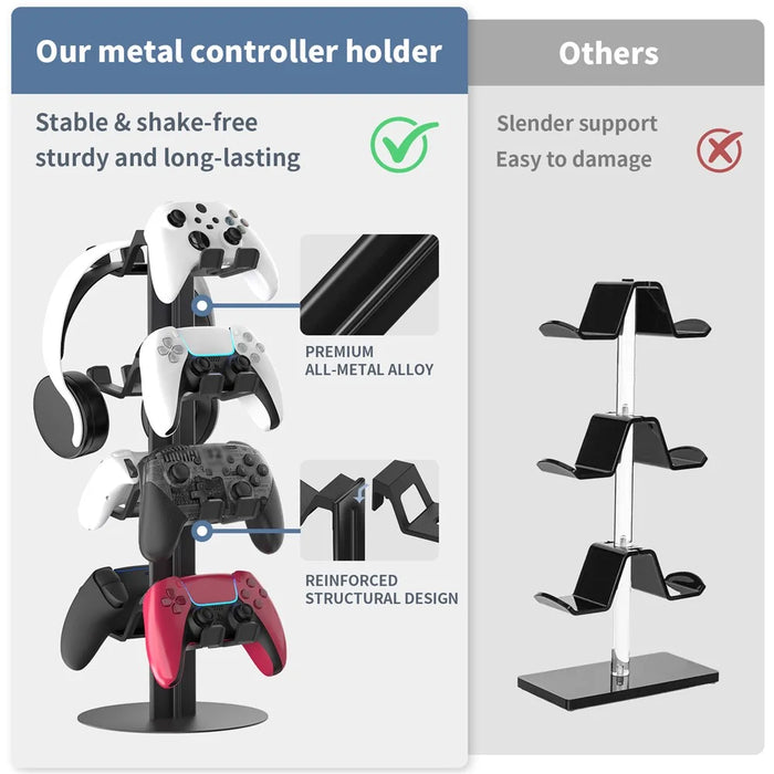 8012 3-Tier Gaming Controller Organizer Stand for Xbox  /  PS5  /  Nintendo Switch Multi-Layer Controllers Headphones Gaming Accessories Holder - Black - 4