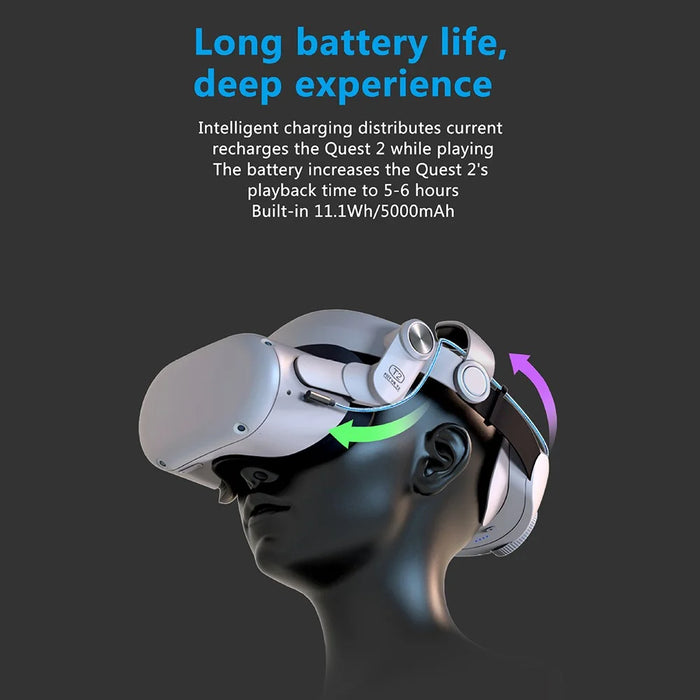 FIIT VR T2 Power For Oculus Quest 2 VR Head Strap Adjustable Headband 5000mAh Power Bank - 4