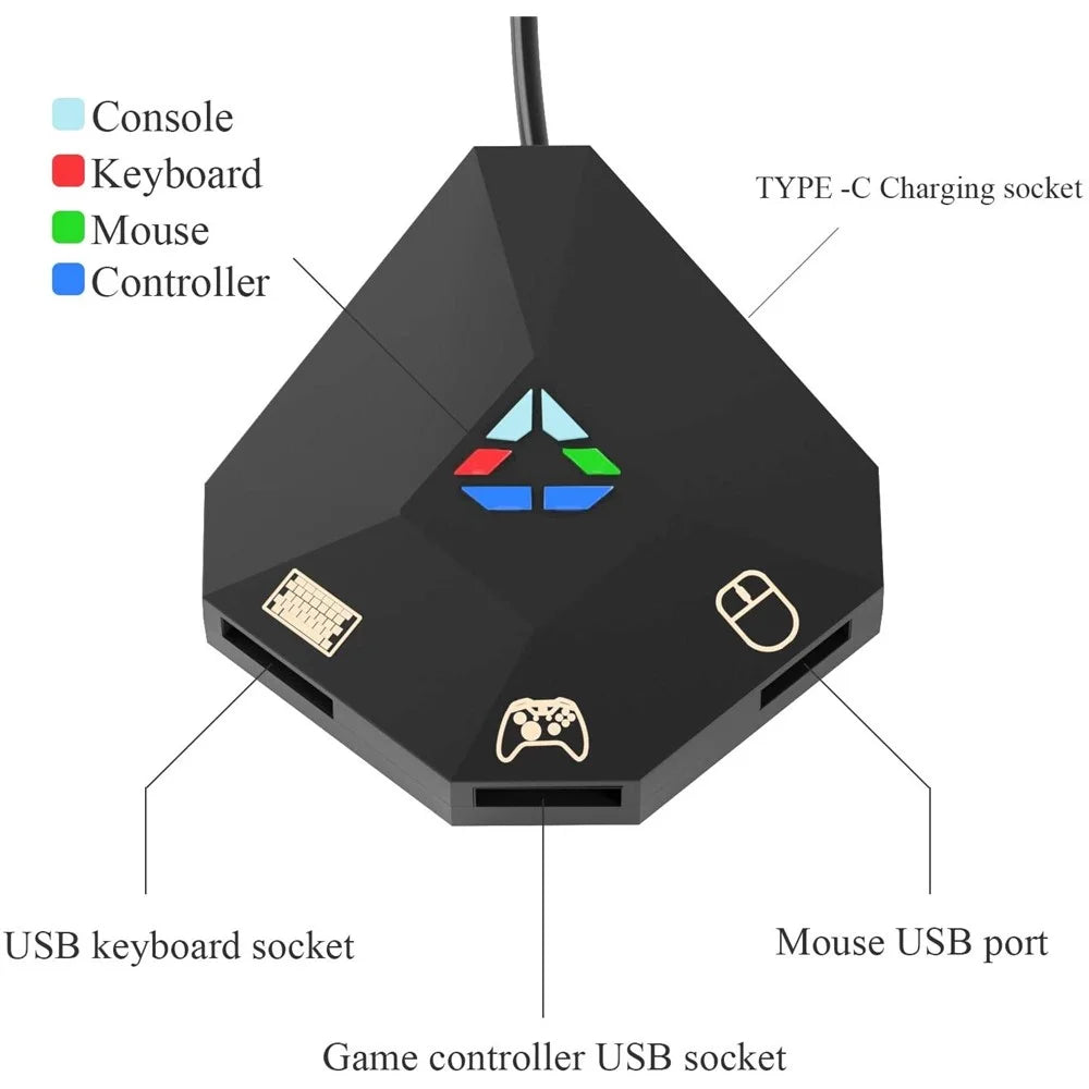 Keyboard and Mouse Adapter for Nintendo Switch, Wired USB Connection Keyboard Mouse Converter for PS3 / PS4 / Xbox One / Xbox 360 Accessories - 7