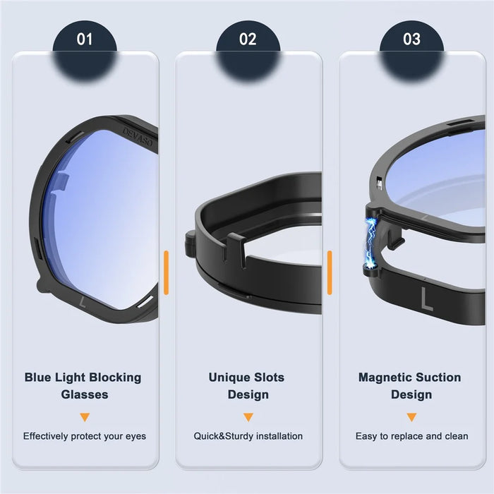 DEVASO Anti-Scratch Ring Lens Protector Compatible with PS VR2 Headset Anti-Blue Light Lens Cover - 3