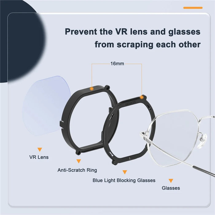 DEVASO Anti-Scratch Ring Lens Protector Compatible with PS VR2 Headset Anti-Blue Light Lens Cover - 4
