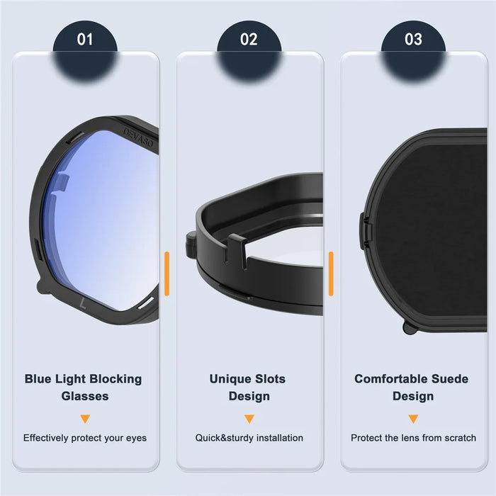 DEVASO Lightweight Lens Cover Accessories Kit for PS VR2 Headset Anti-Scratch Ring Lens Protector - 3