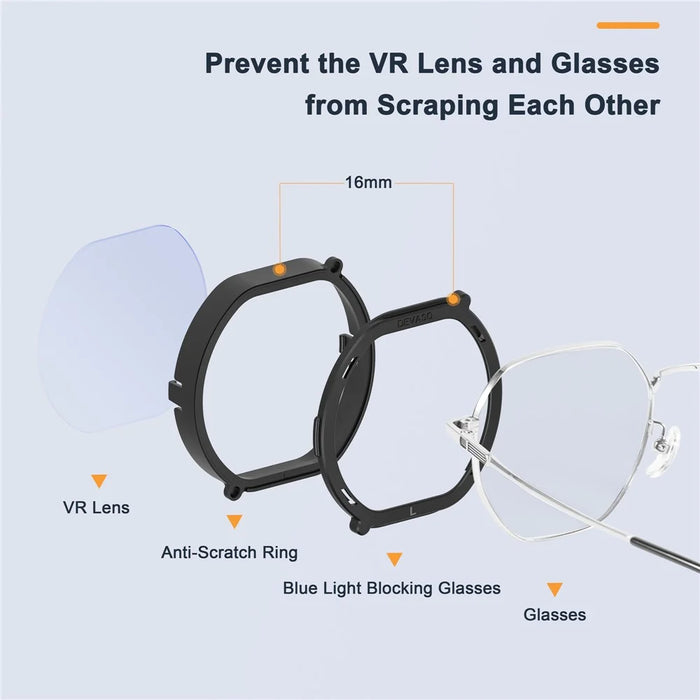 DEVASO Lightweight Lens Cover Accessories Kit for PS VR2 Headset Anti-Scratch Ring Lens Protector - 4