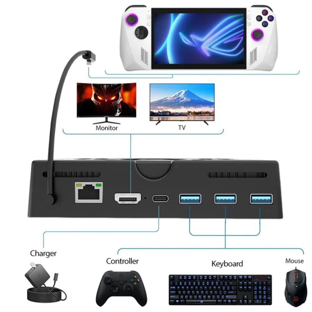 For Asus ROG Ally Charging Dock Multi-Function Game Console 6-in-1 Type-C Docking Station with Cooling Fan - 4