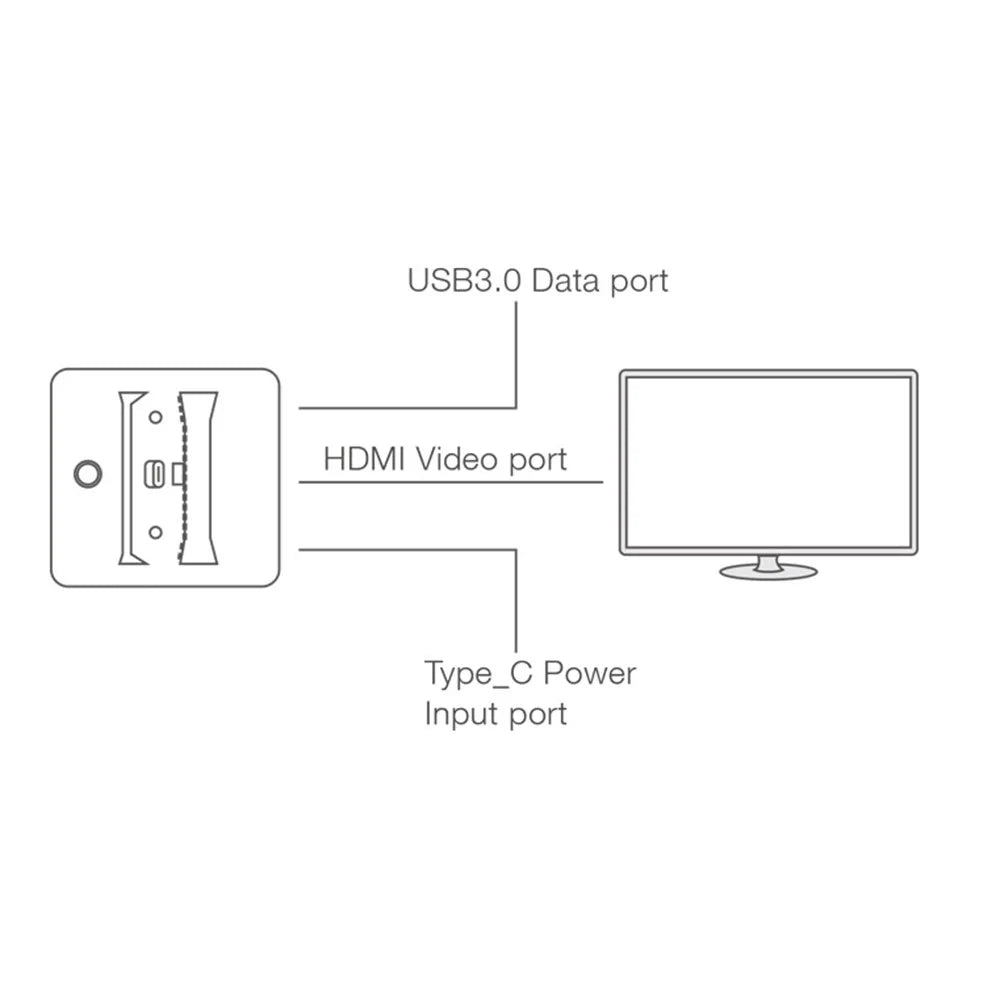 6316 Portable High Definition Video Conversion Base for Nintendo Switch Console with 3x USB Output - 3