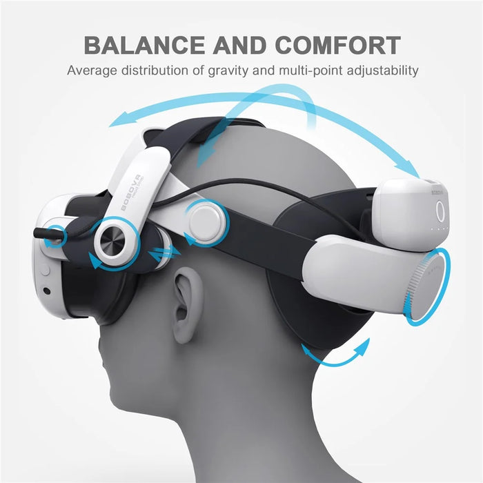 BOBOVR M3 Pro VR Head Strap for Meta Quest 3S / Quest 3 with Magnetic Detachable 5200mAh Battery Pack - 3