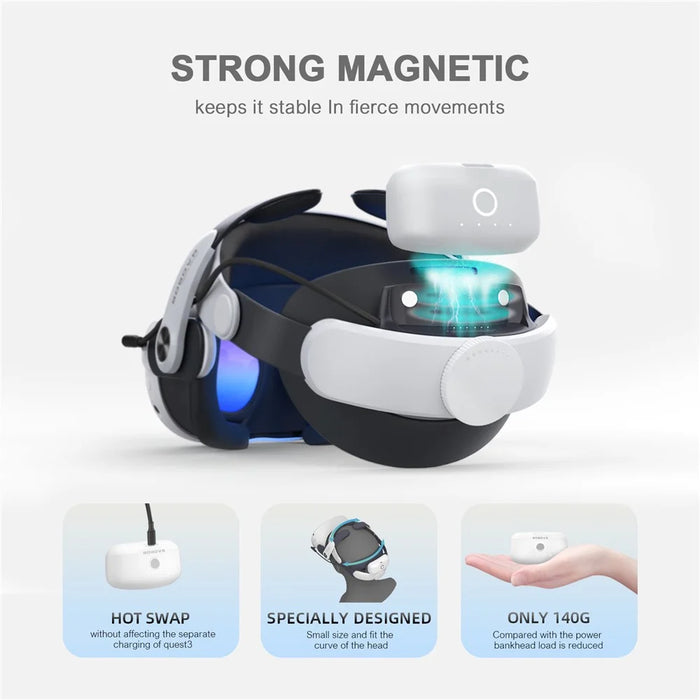 BOBOVR M3 Pro VR Head Strap for Meta Quest 3S / Quest 3 with Magnetic Detachable 5200mAh Battery Pack - 6