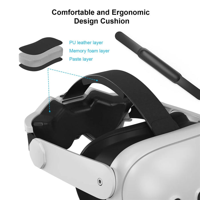 JYS JYS-MQ010 For Meta Quest 3 VR Headset Adjustable Head Strap Pressure Reduce Fixing Headband - 4