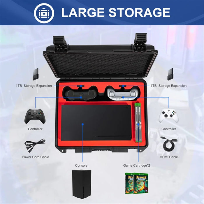 DEVASO For Microsoft Xbox Series X Portable PP Storage Box Waterproof Anti-shock Game Console Carrying Case - 3