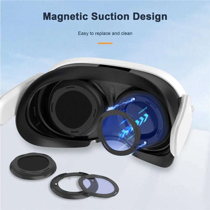 STARTRC GAMES 1 Pair for Meta Quest 3 Anti Blue Light Anti-scratch Lens Protective Cover Set - 5