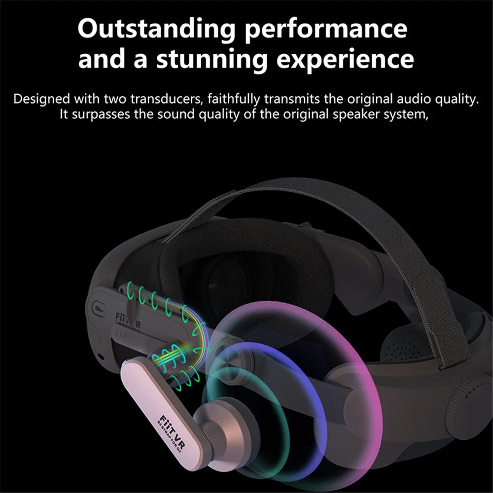 FIIT VR T300 Plus Headband+Front Cover+ Earmuffs for Meta Quest 3 VR Headset Accessories - 6