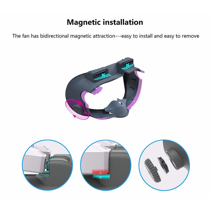 FIIT VR X3 Air Circulation Face Cushion Pad Compatible with Meta Quest 3 Leather Foam Pad Replacement - 3