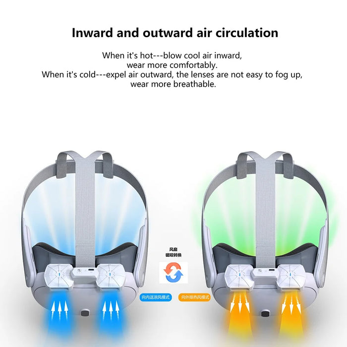 FIIT VR X3 Air Circulation Face Cushion Pad Compatible with Meta Quest 3 Leather Foam Pad Replacement - 6